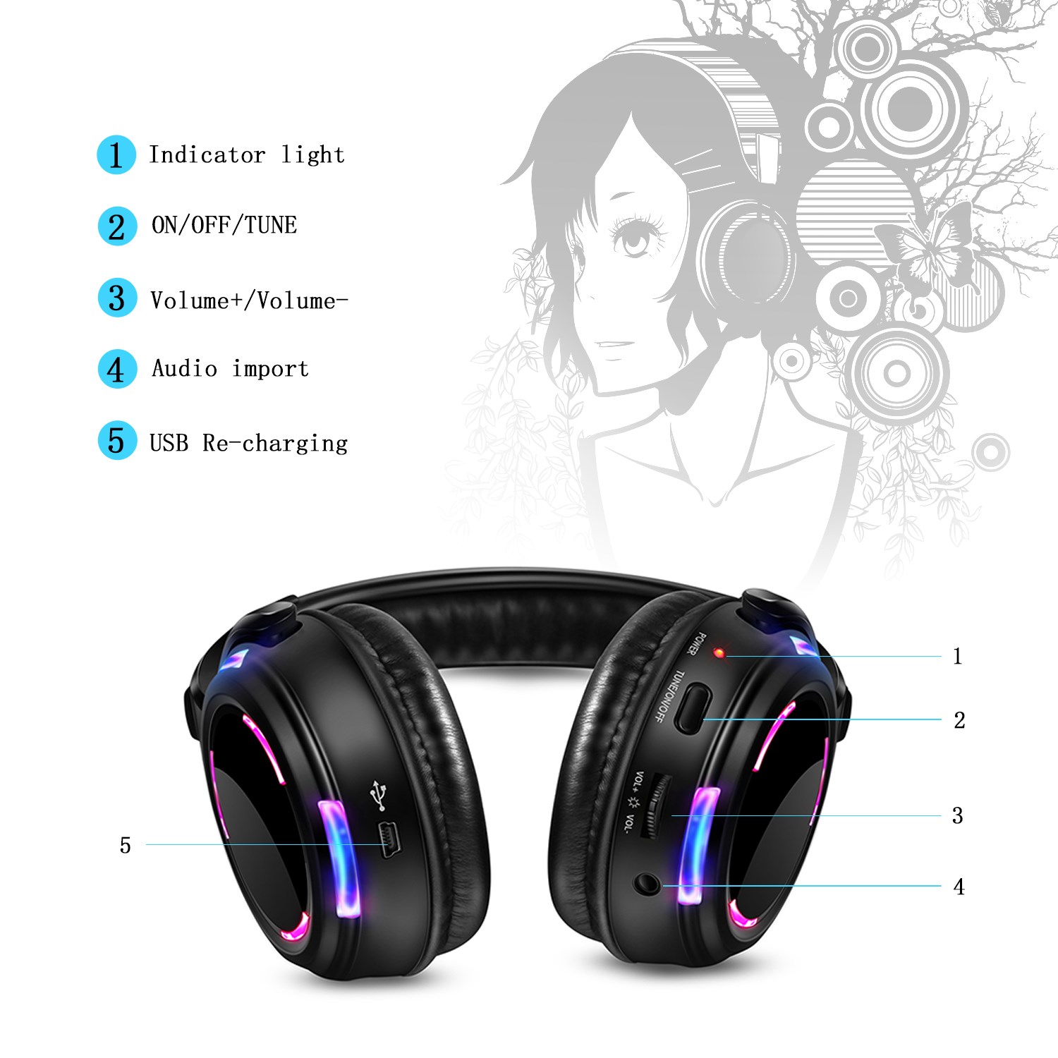 Casque sans fil professionnel  - Party Games Phone avis et prix